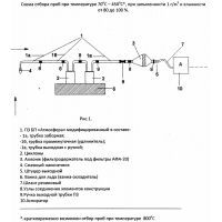 Модульная конструкция - пробоотборное устройство «Аэрозоль»