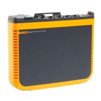 Fluke 1742/B/EUS — регистратор качества электроэнергии для трехфазной сети