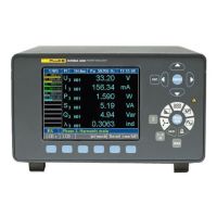 Fluke N4K 3PP50IP — высокоточный анализатор электроснабжения