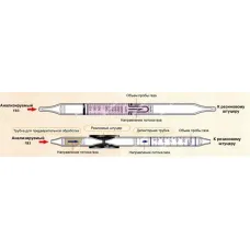 Циклогексанол 5-500 ppm (10 штук) от производителя Kitagawa