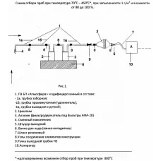 Модульная конструкция - пробоотборное устройство «Аэрозоль» от производителя Экотехсервис