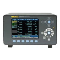 Fluke N5K 3PP64 — высокоточный анализатор электроснабжения