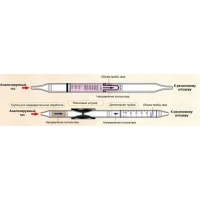Изоамиловый спирт 5-100 ppm (10 штук)