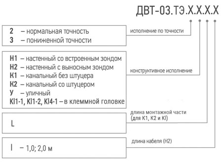 Расшифровка датчика Расшифровка датчика