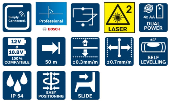 GCL 2-50 C GCL 2-50 C